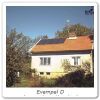 Exempel D
(4 paneler Villapaket)